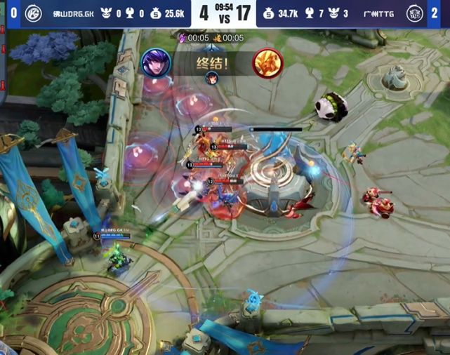 万元