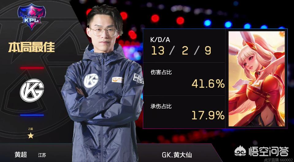心理与战术