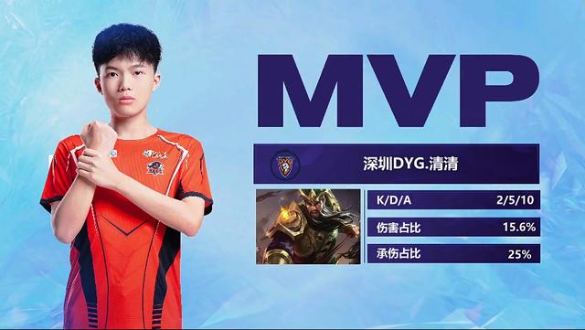 正向世人展 正向世人展