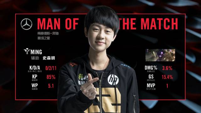 信号意义 信号意义