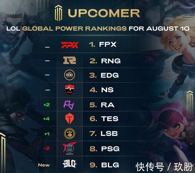 历史上最出 历史上最出