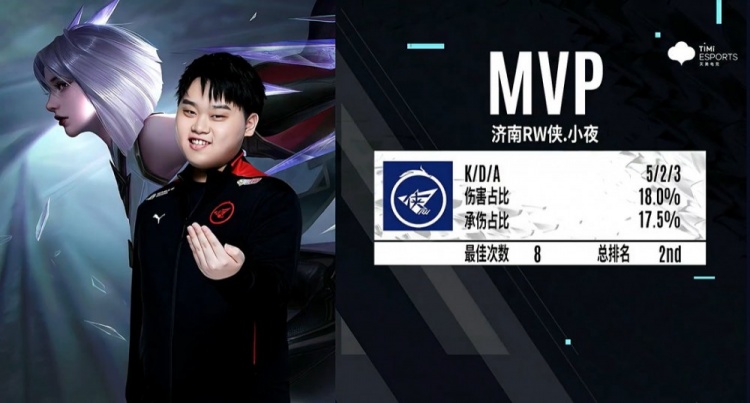 焦点战中 焦点战中