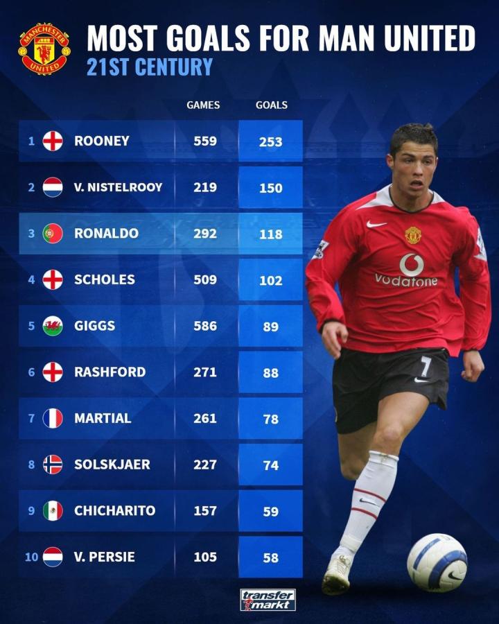 而对于球迷 而对于球迷