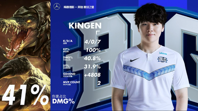 橄榄球的豪 橄榄球的豪