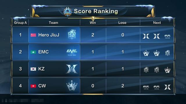 他必须在比 他必须在比