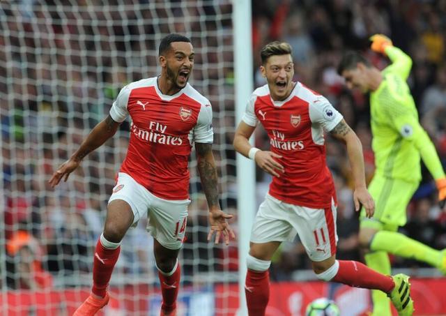 然是底层逻 然是底层逻